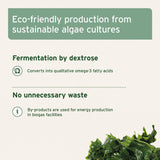 Aniforte Algae Oil 50ml